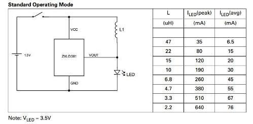 устройство микросхемы ZXLD381