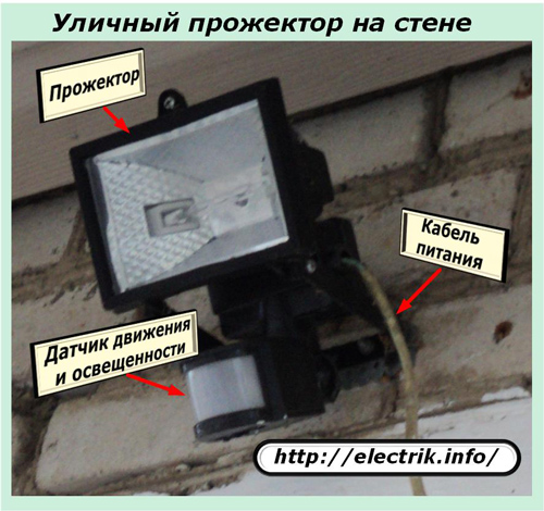 Уличный прожектор на стене