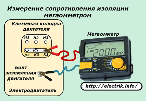 Измерение сопротивления изоляции мегаомметром