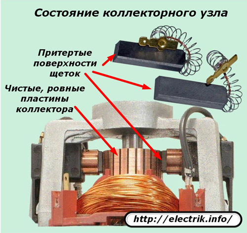 Состояние коллекторного узла