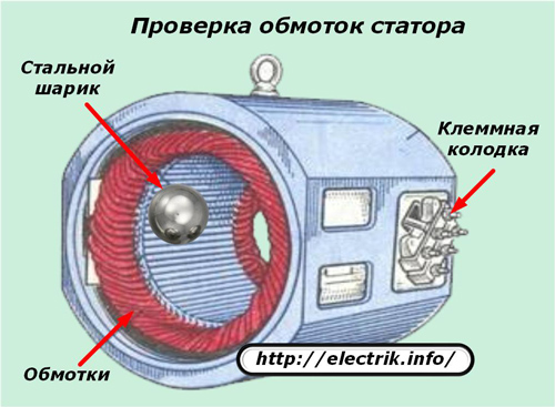 Проверка обмоток статора