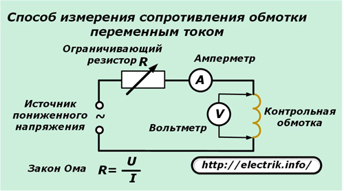 Способ измерения сопротивления обмотки переменным током