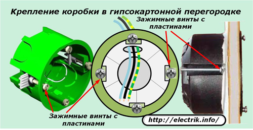 Крепление коробки в гипсокартонной перегородке