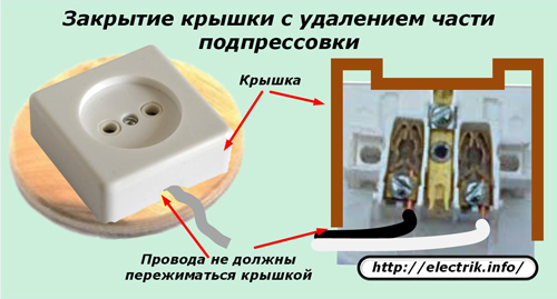 Закрытие крышки с удалением части подпрессовки