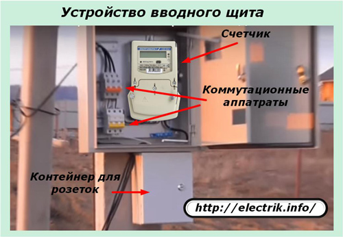 устройство вводного щита