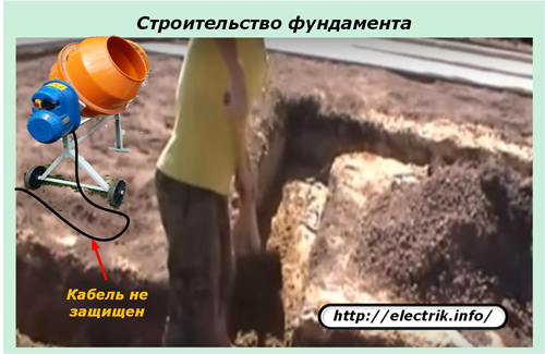 строительство фундамента