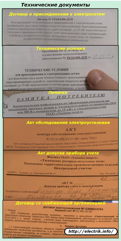 технические документы для подключения строительной площадки
