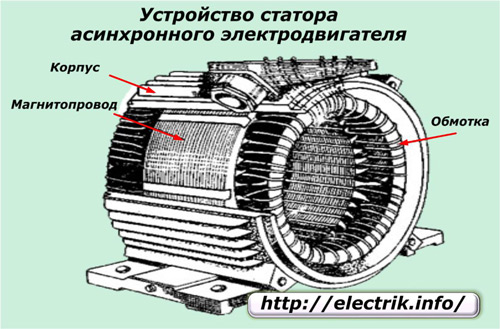 Устройство статора