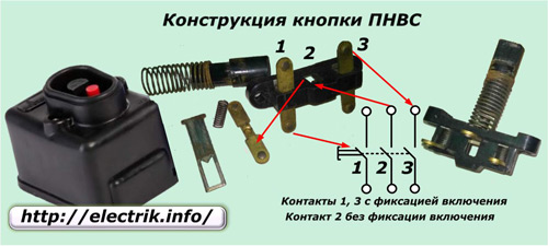 Конструкция кнопки ПНВС