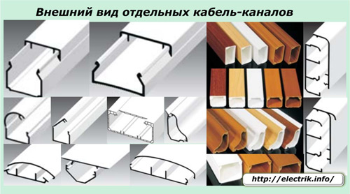 Внешний вид отдельных кабель-каналов