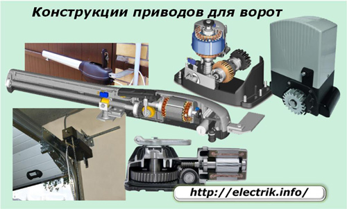 Приводы для автоматических ворот