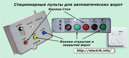 Стационарные пульты для автоматических ворот