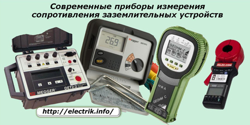 Современные приборы