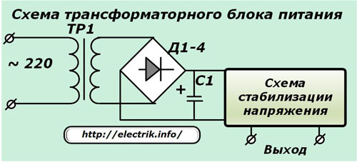 Схема трансформаторного блока питания