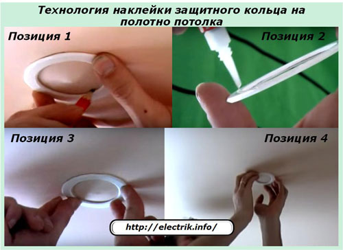 Технология наклейки защитного кольца на полотно потолка