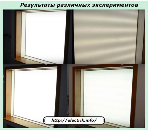 Результаты различных экспериментов