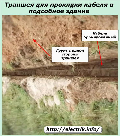 Траншея для прокладки кабеля в подсобное здание