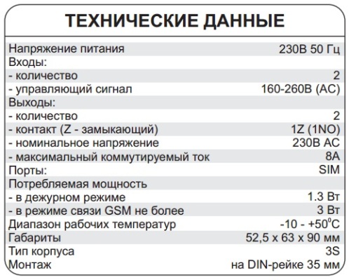 Технические данные реле