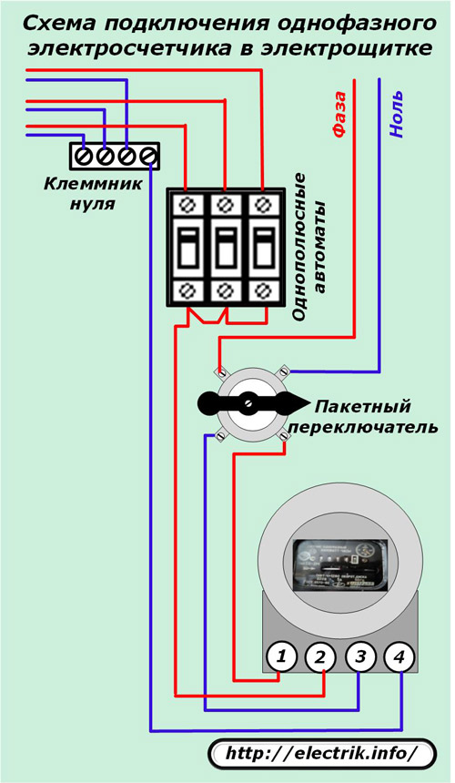 Схема подключения однофазного электросчетчика в электрощитке