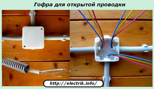 Гофра для открытой проводки