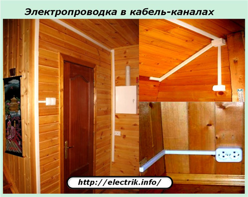 Электропроводка в кабель-каналах