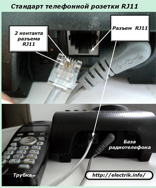 Стандарт телефонной розетки RJ11