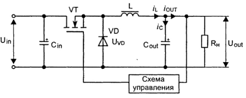 Функциональная схема чопперного стабилизатора