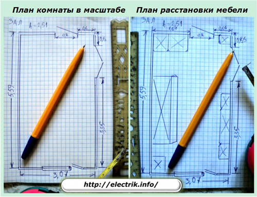 План расстановки мебели