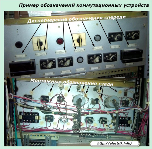 Пример обозначений коммутационных устройств