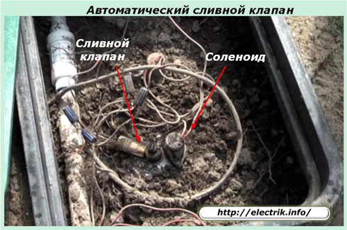 Автоматический сливной клапан