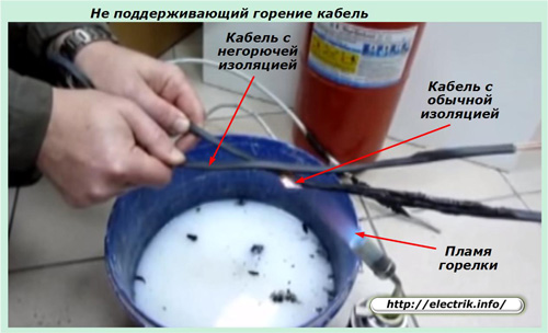 Не поддерживающий горение кабель