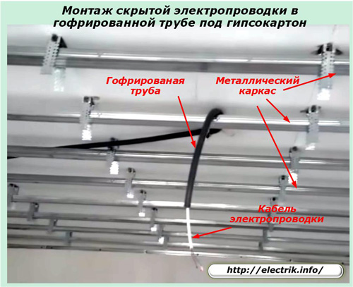 Монтаж скрытой электропроводки в гофрированной трубе под гипсокартон