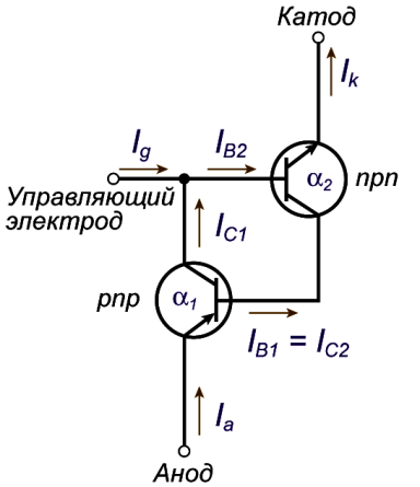 Упрощенная модель тиристора