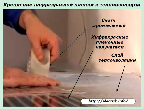 Крепление инфракрасной пленки к теплоизоляции