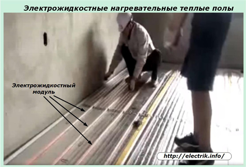 Электрожидкостные нагревательные теплые полы