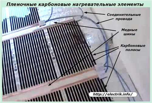 Пленочные карбоновые нагревательные элементы