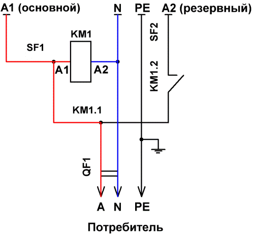 Принцип работы схемы АВР