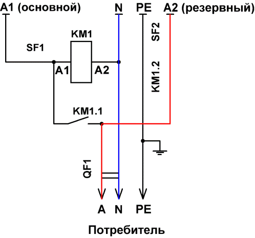 Простая схема АВР