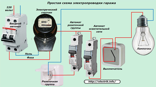 Простая схема электропроводки гаража