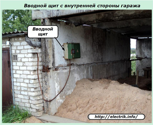 Вводной щит с внутренней стороны гаража