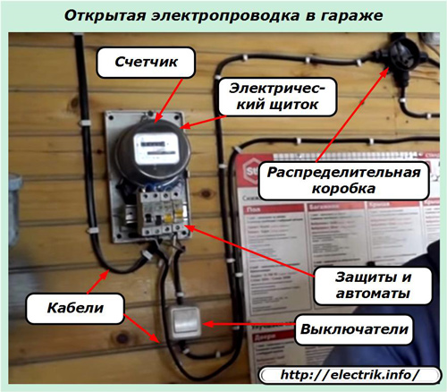 Открытая электропроводка в гараже