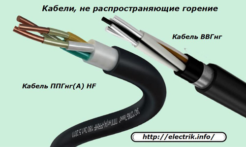 Кабели, не распространяющие горение