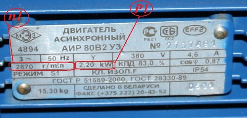 Номинальный вращающий момент асинхронного двигателя