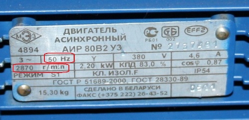 Частота вращения ротора асинхронного электродвигателя