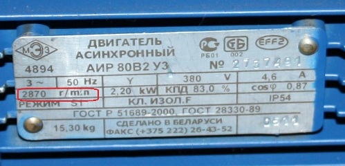 Угловая скорость асинхронного двигателя