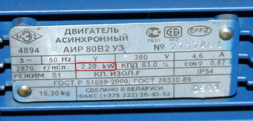 Номинальная механическая мощность асинхронного электродвигателя