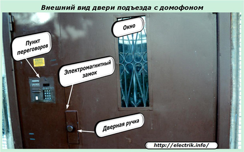 Внешний вид двери подъезда с домофоном