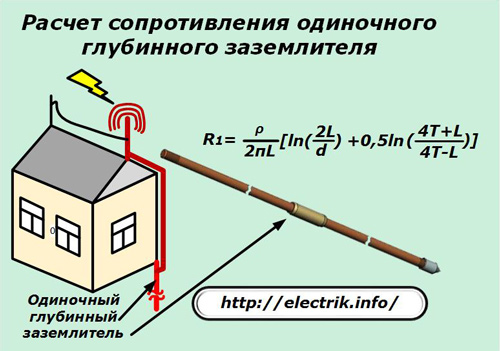 Расчет сопротивления одиночного глубинного заземлителя