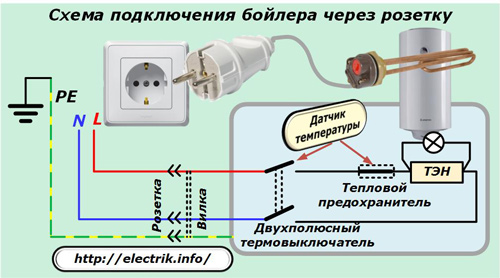 Схема подключения бойлера через розетку