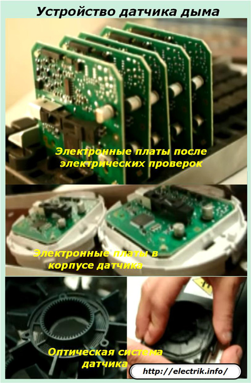 Устройство датчика дыма